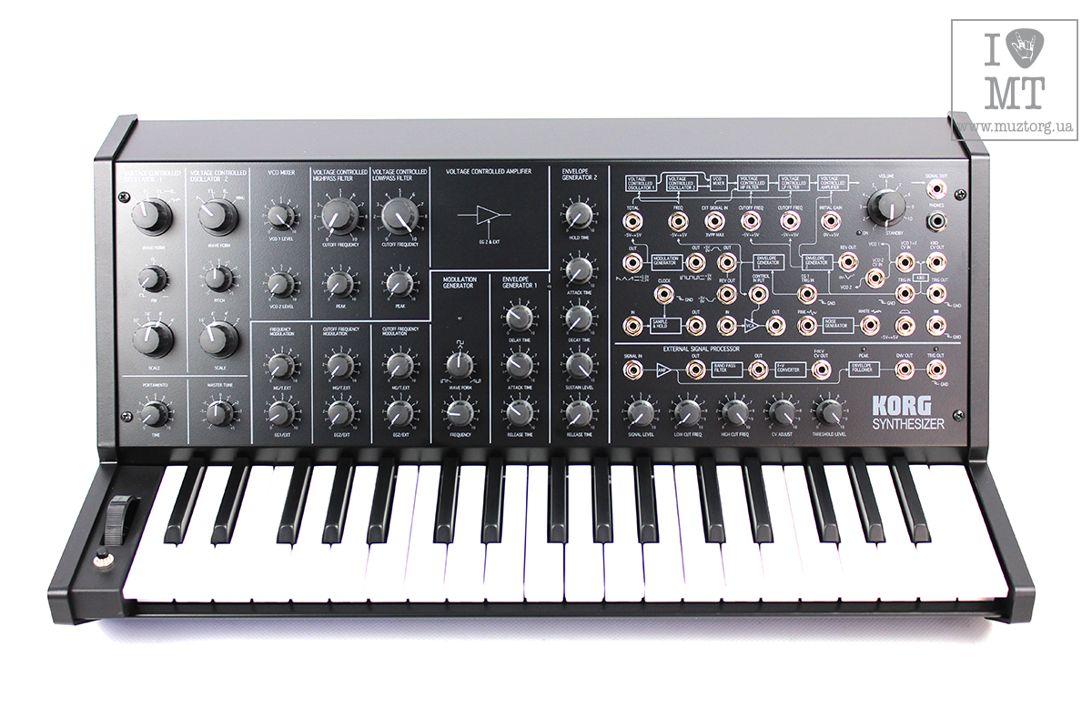 Syntezator KORG MS-20 MINI