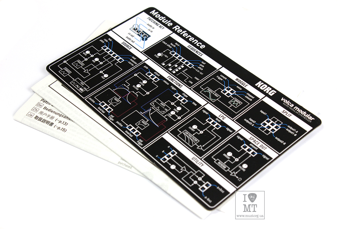 Syntezator KORG Volca-Modular