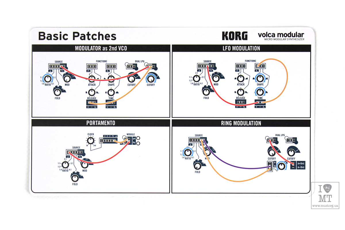 Syntezator KORG Volca-Modular