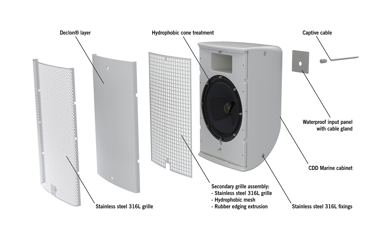 Акустическая система MARTIN AUDIO CDD10W-WR IP54 WEATHERISED 10"CDD SPEAKER WHITE