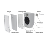 Акустическая система MARTIN AUDIO CDD10W-WR IP54 WEATHERISED 10"CDD SPEAKER WHITE