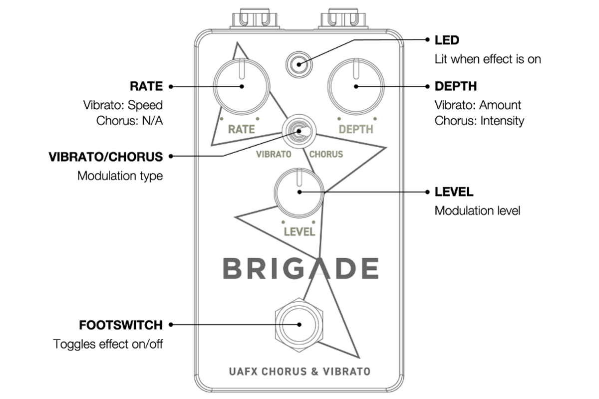 Педаль ефектів UNIVERSAL AUDIO Brigade Chorus and Vibrato