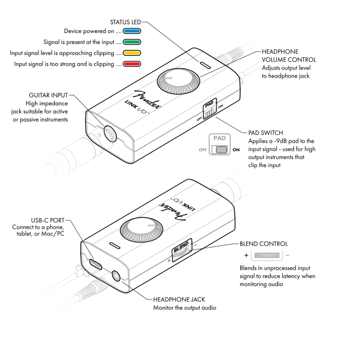 Fender Link I/O Link I/O image 12